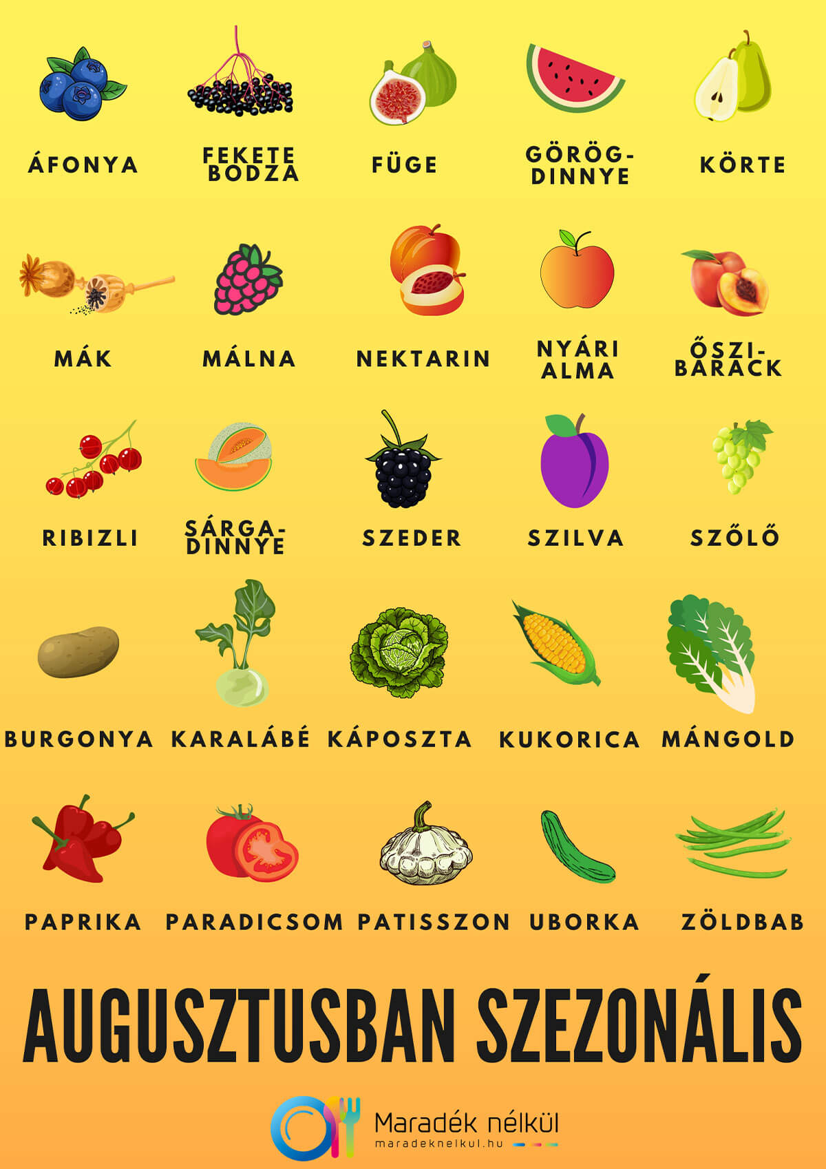 Augusztusban szezonális zöldség, gyümölcsök