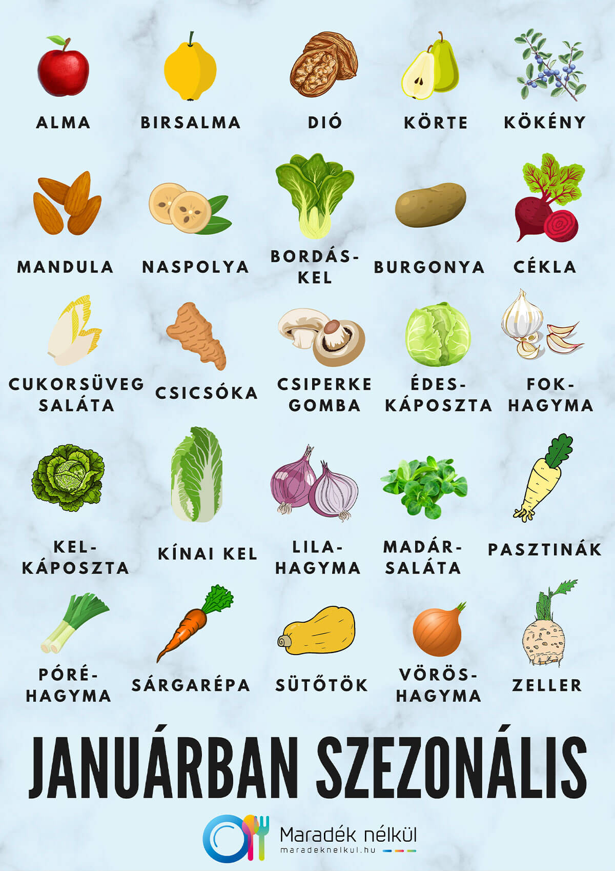 Januárban szezonális zöldség, gyümölcsök