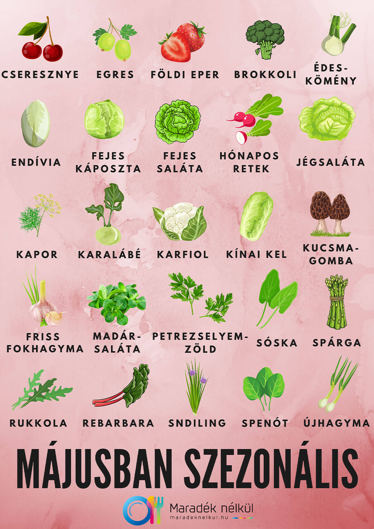 Májusban szezonális zöldség, gyümölcsök