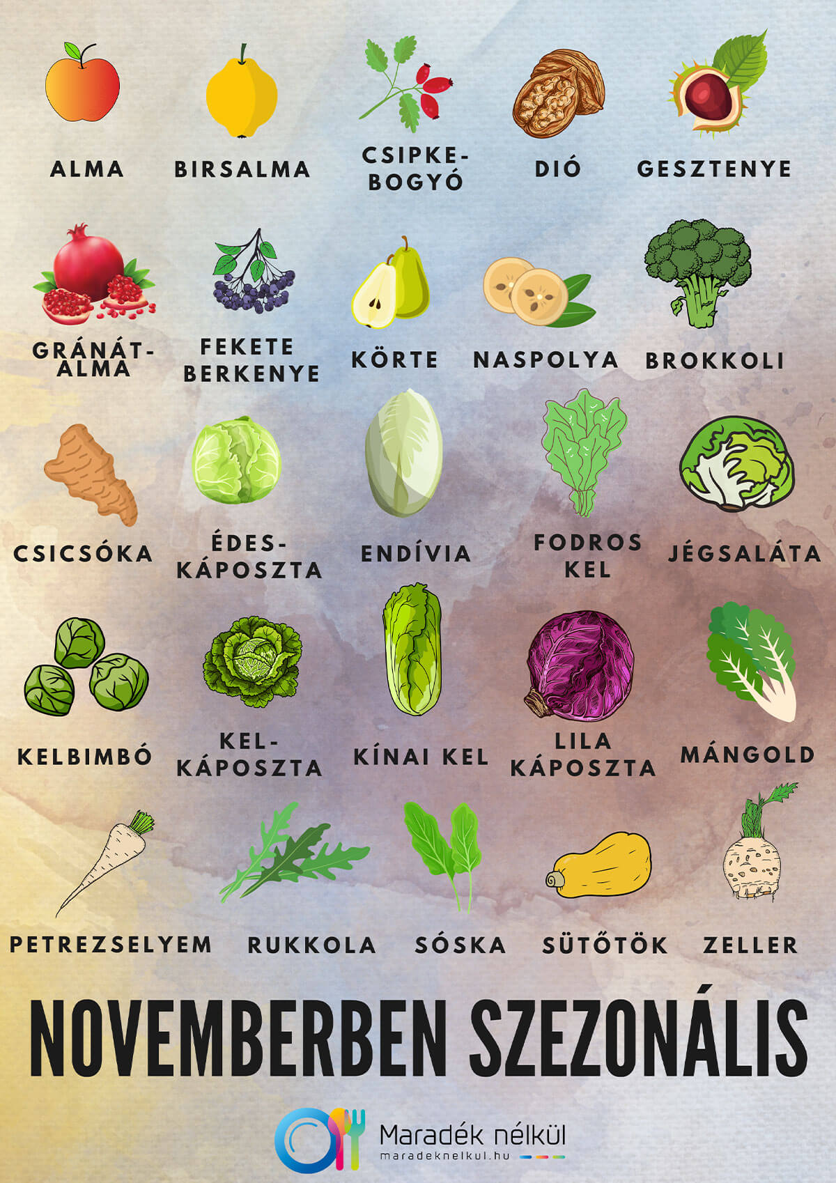 Novemberben szezonális zöldség, gyümölcsök