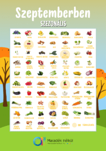 Szeptemberben szezonális az áfonya, alma, birsalma, bordáskel, brokkoli, burgonya, cékla, cukkini, csicsóka, dió, édesburgonya, édeskömény, fehér káposzta, fehér retek, fekete berkenye, fekete retek, fodroskel, főzőtök, füge, gomba, görögdinnye, gránátalma, homoktövis, jégcsapretek, jégsaláta, karalábé, karfiol, kelbimbó, kelkáposzta, kínai kel, körte kukorica, lilahagyma, madársaláta, málna, mandula, mángold, mogyoró, őszibarack, padlizsán, paprika, paradicsom, pasztinák, patisszon, petrezselyemgyökér, petrezselyemzöld, póréhagyma, rukkola, salottahagyma, sárgadinnye, sárgarépa, sóska, sütőtök, szárzeller, szeder, szilva, szőlő, uborka, újhagyma, vörös cikória, vöröshagyma, vörös káposzta, zellergumó, zöldborsó. Tárolásban elérhető a cseresznye, fokhagyma, meggy, sárgabarack.
